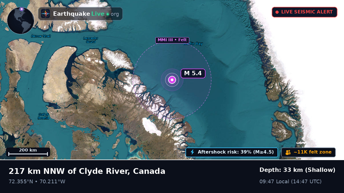 Arctic Ocean (Canada)