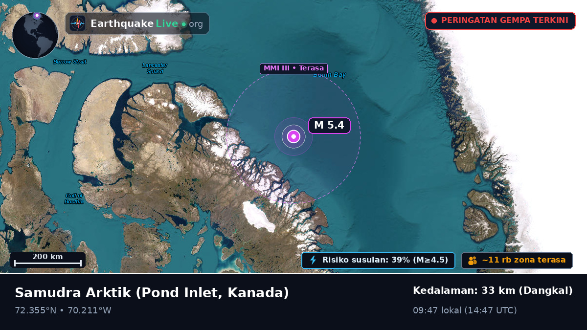 Samudra Arktik (Kanada)