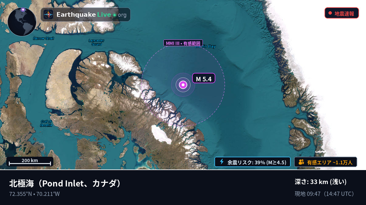 北極海 (カナダ)
