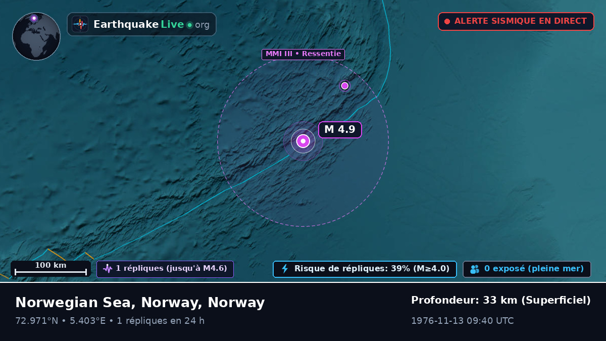 Océan Arctique (Norway)