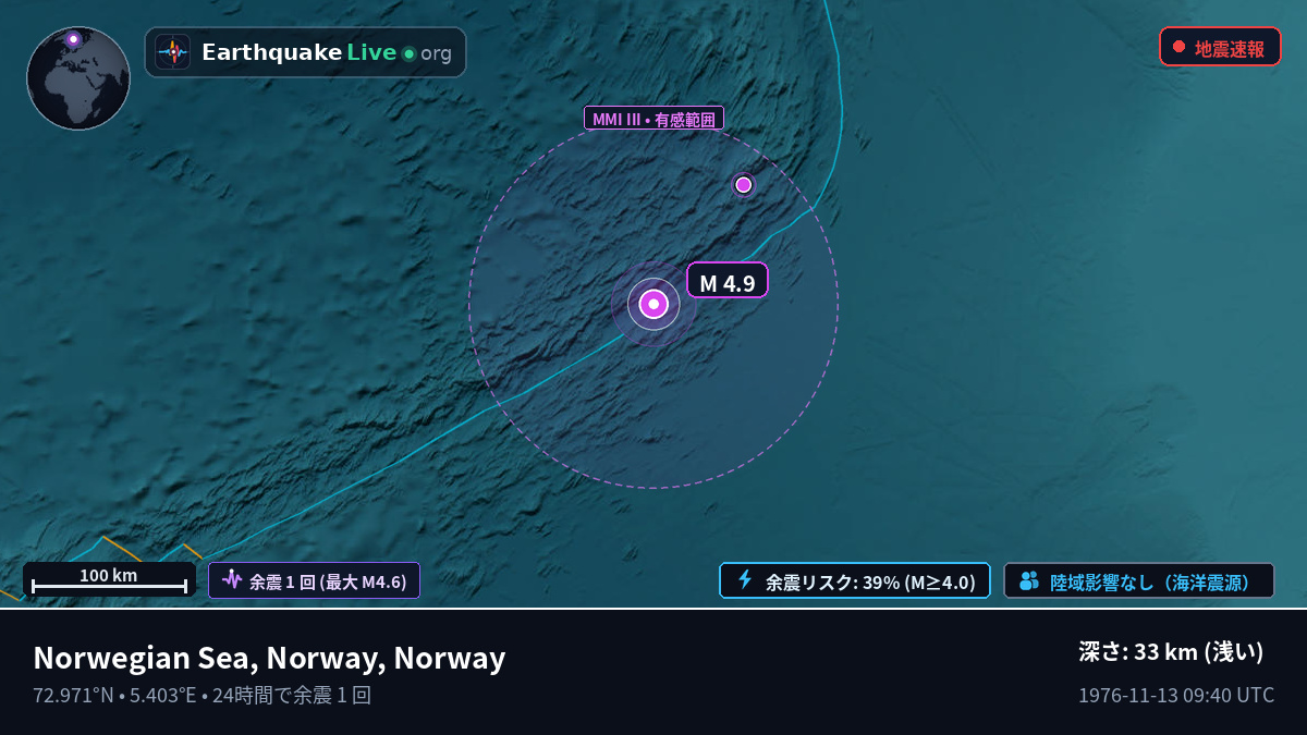 北極海 (Norway)