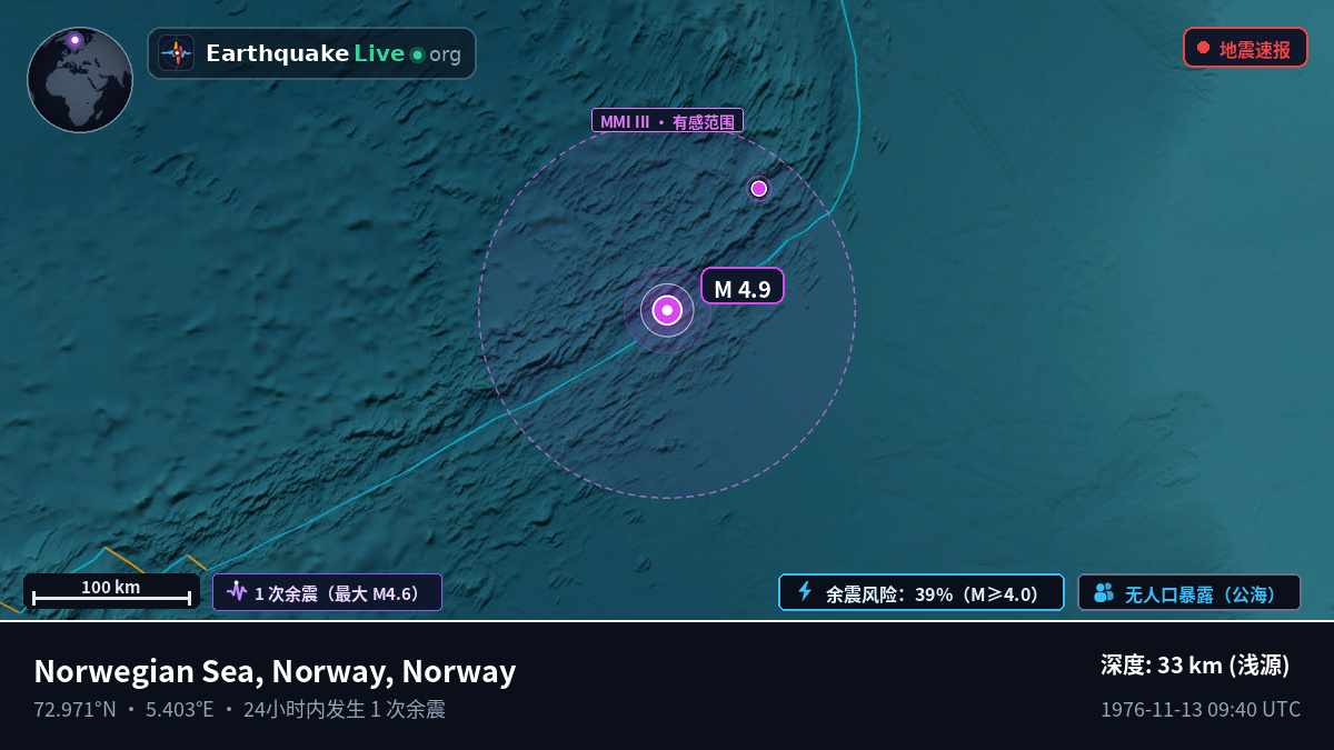 北冰洋 (Norway)