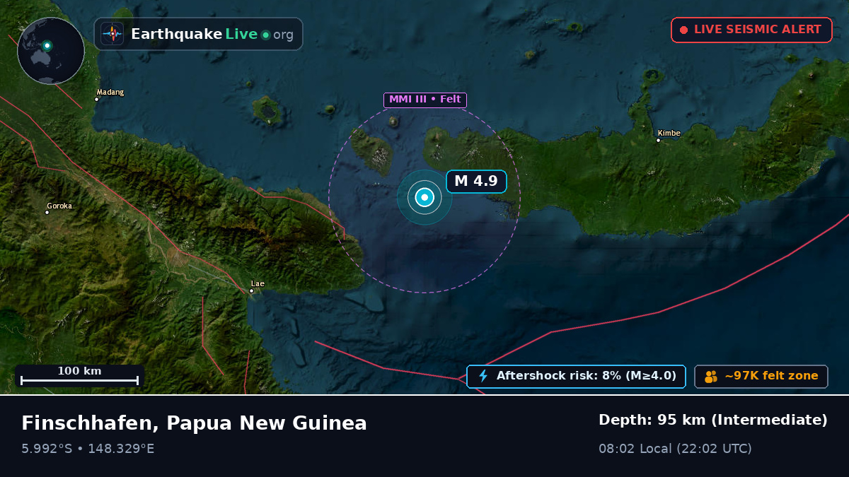 Solomon Sea (Papua New Guinea)