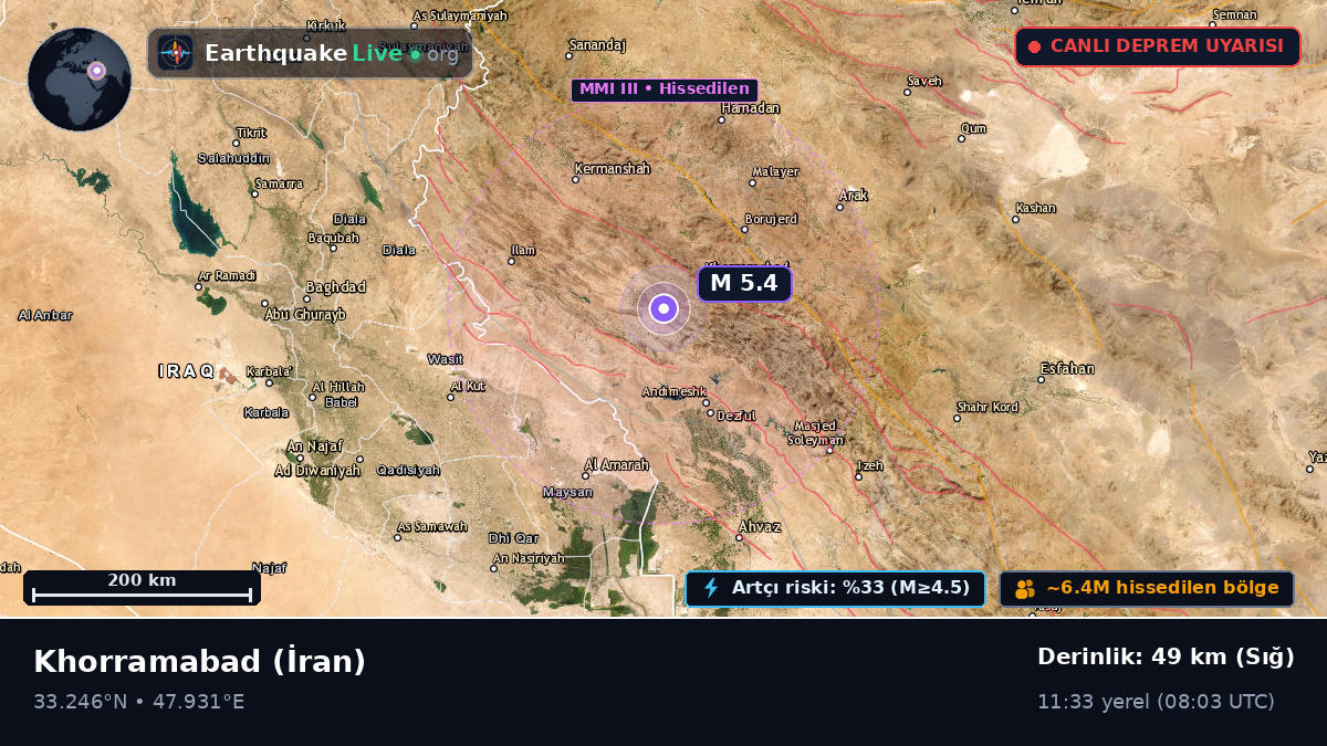 Lorestan, İran