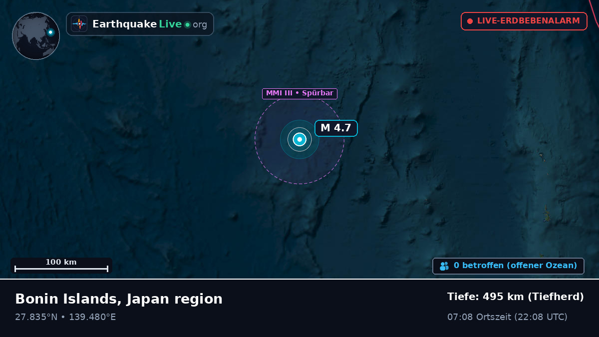 Nordpazifik (Japan)