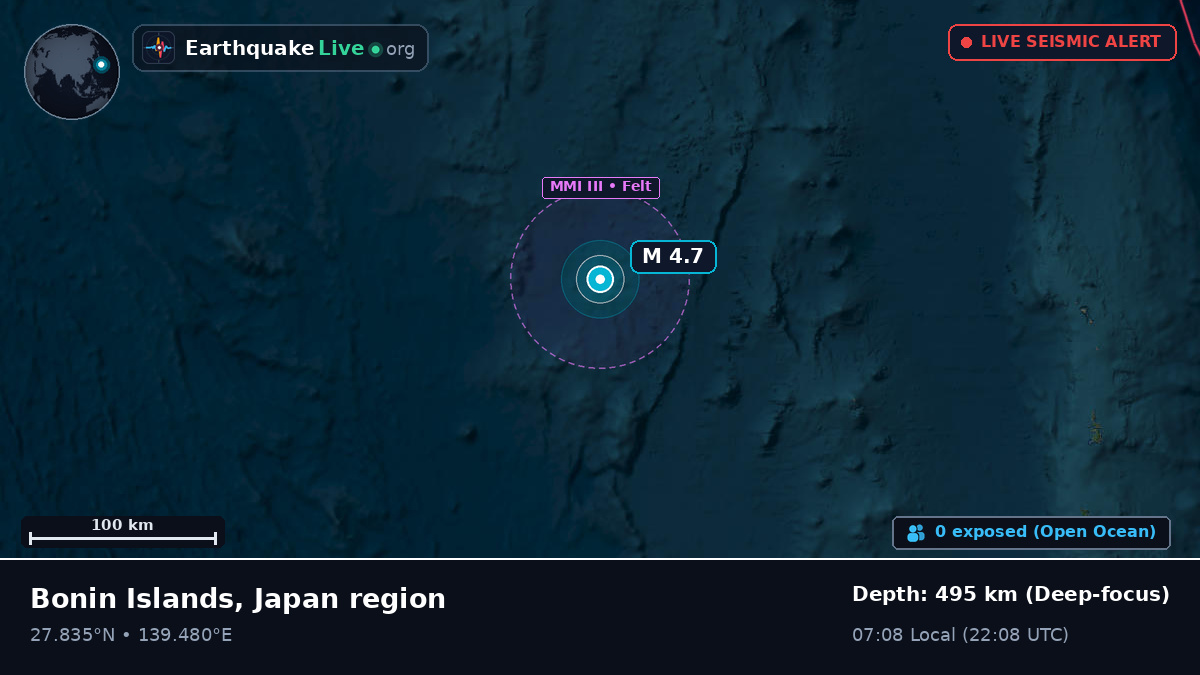 North Pacific Ocean (Japan)