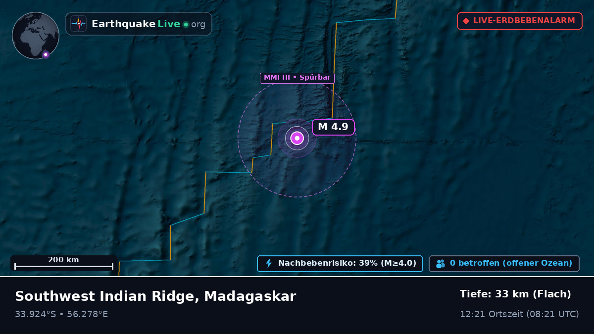 Indischer Ozean (Madagaskar)