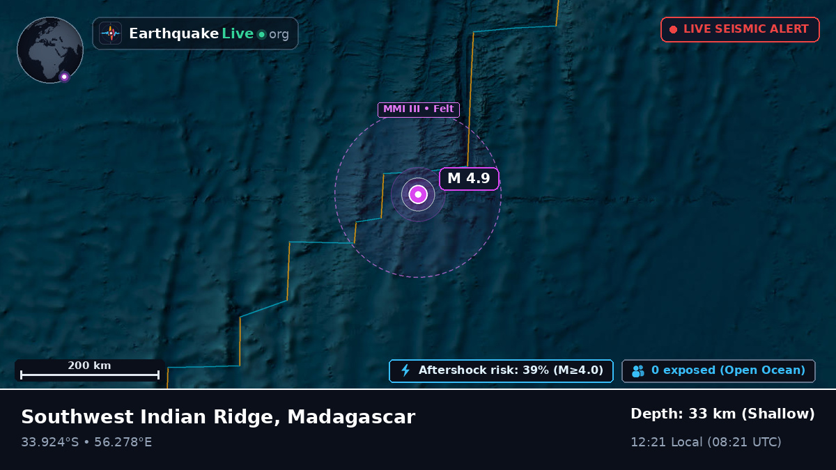 Indian Ocean (Madagascar)