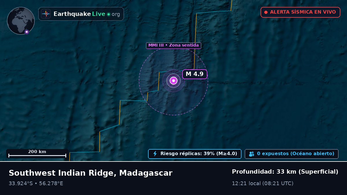 Océano Índico (Madagascar)