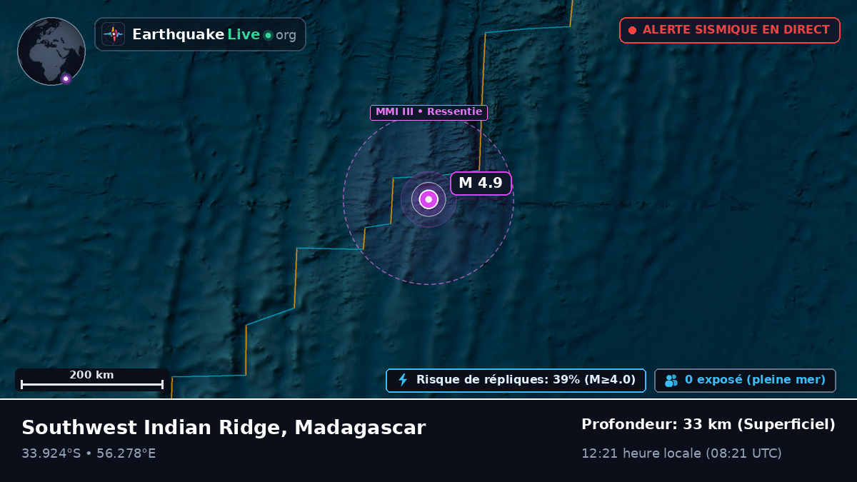 Océan Indien (Madagascar)