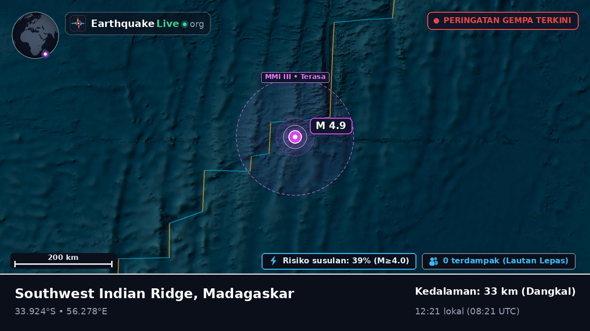 Samudra Hindia (Madagaskar)
