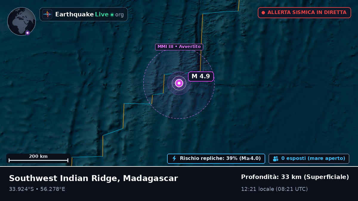 Oceano Indiano (Madagascar)