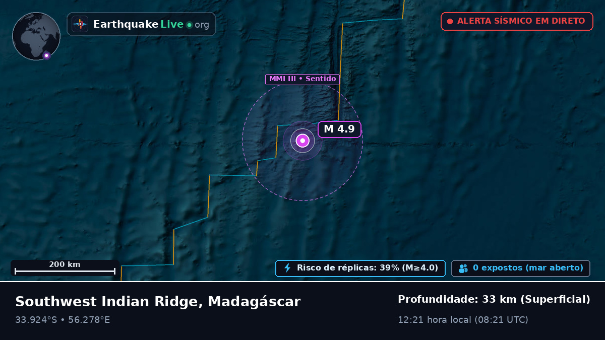 Oceano Índico (Madagáscar)