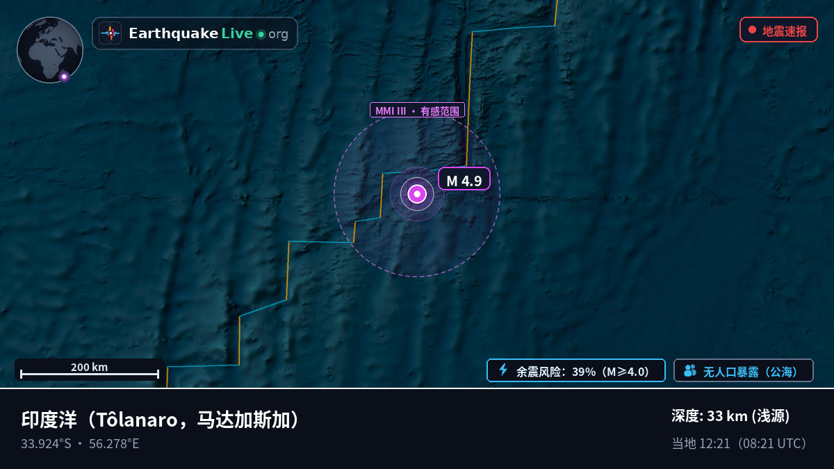 印度洋 (马达加斯加)
