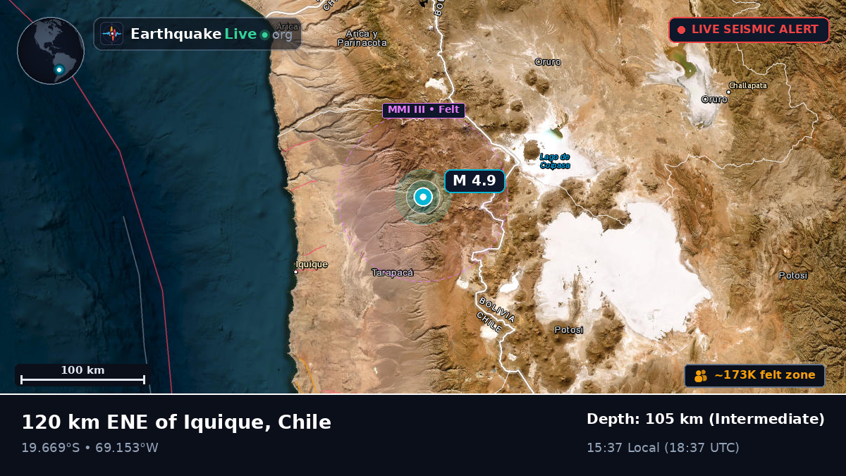 Tarapacá, Chile