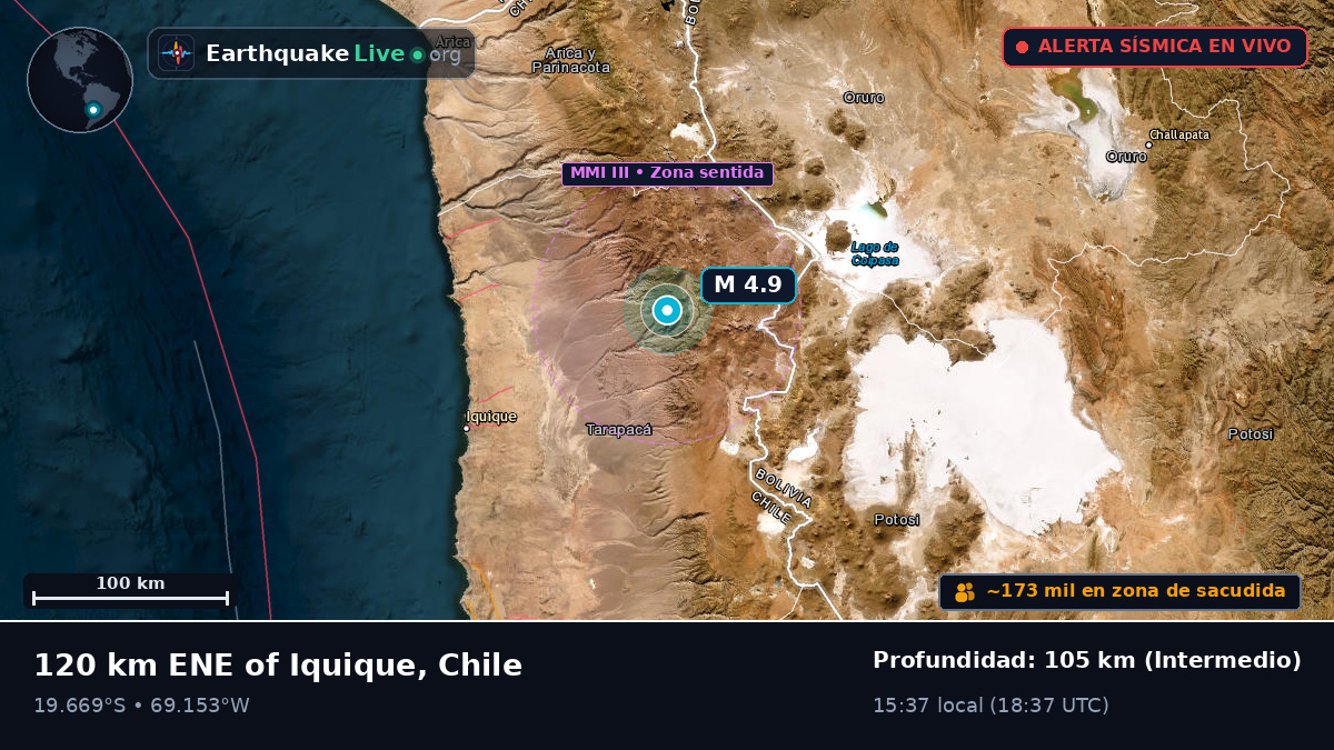 Tarapacá, Chile