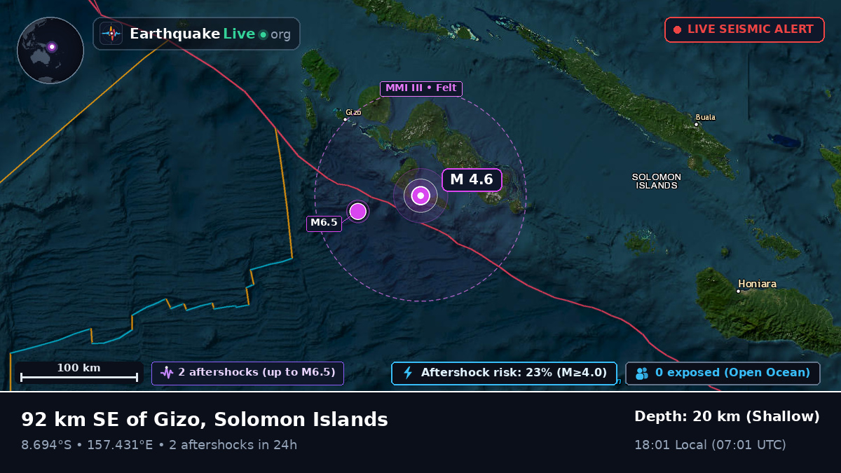 Solomon Sea (Solomon Islands)
