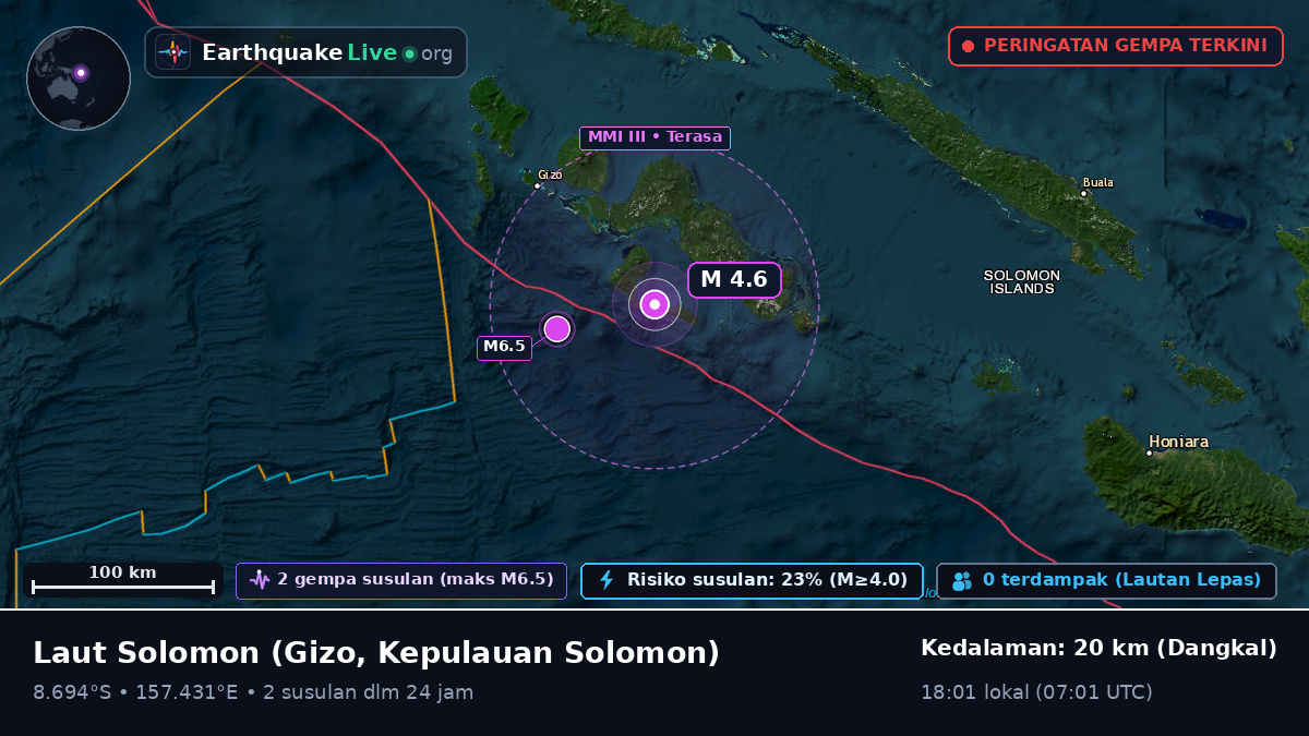 Laut Solomon (Kepulauan Solomon)