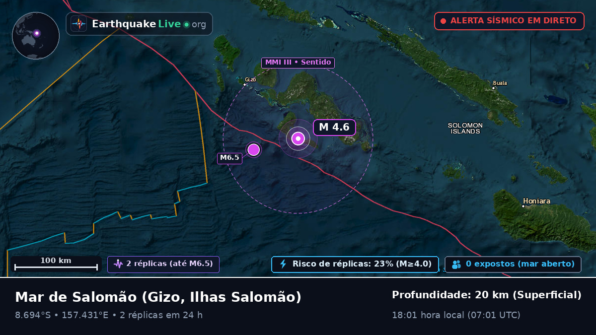 Mar de Salomão (Ilhas Salomão)