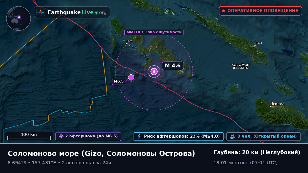 Соломоново море (Соломоновы Острова)