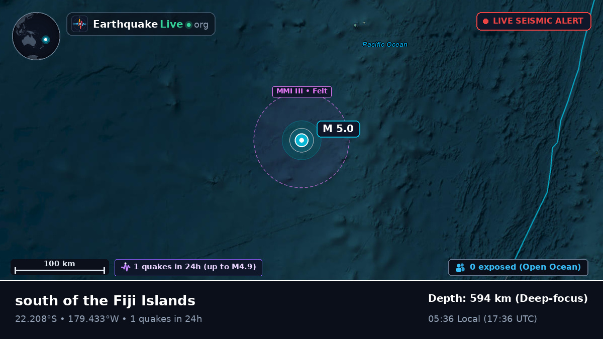 South Pacific Ocean (Tonga)
