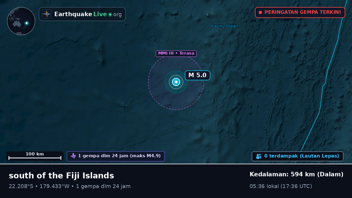 Samudra Pasifik Selatan (Tonga)