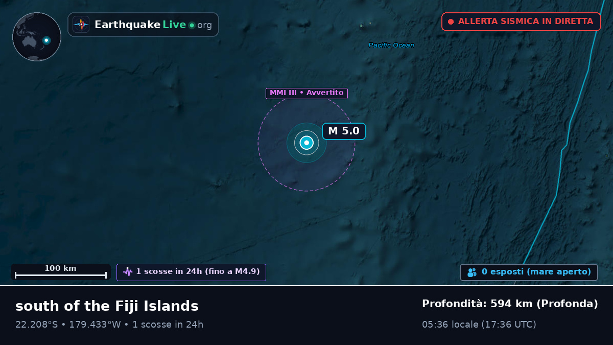 Oceano Pacifico meridionale (Tonga)