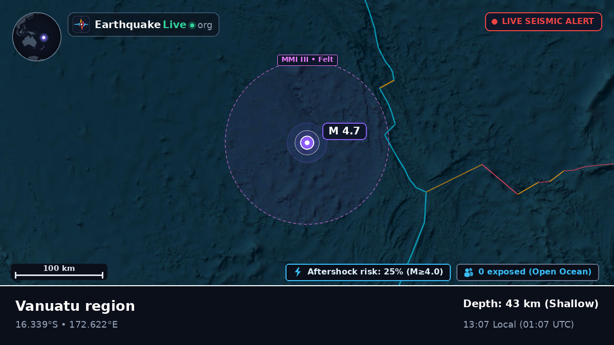 South Pacific Ocean (Vanuatu)