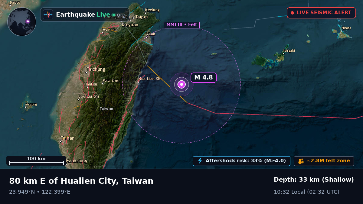 Philippine Sea (Taiwan)