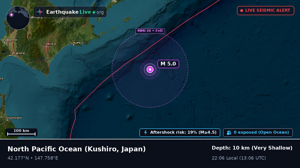 North Pacific Ocean (Japan)