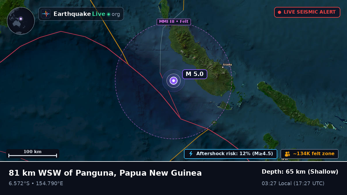 Solomon Sea (Papua New Guinea)