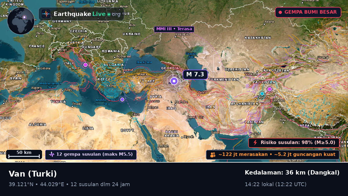 Van, Turki