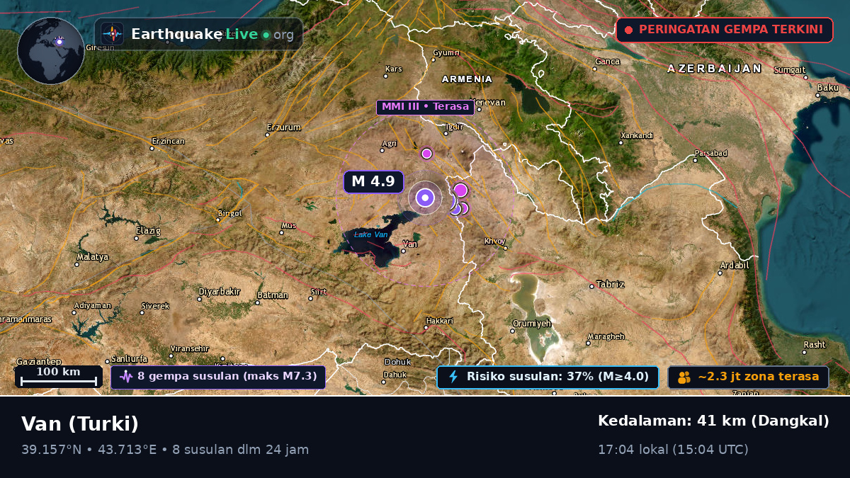 Van, Turki