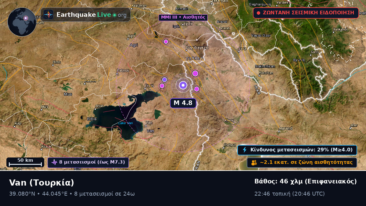 Van, Τουρκία