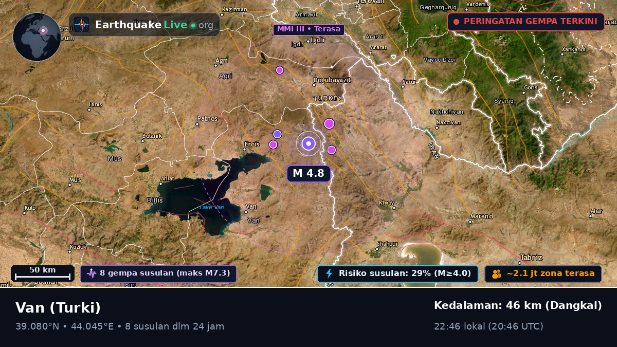 Van, Turki