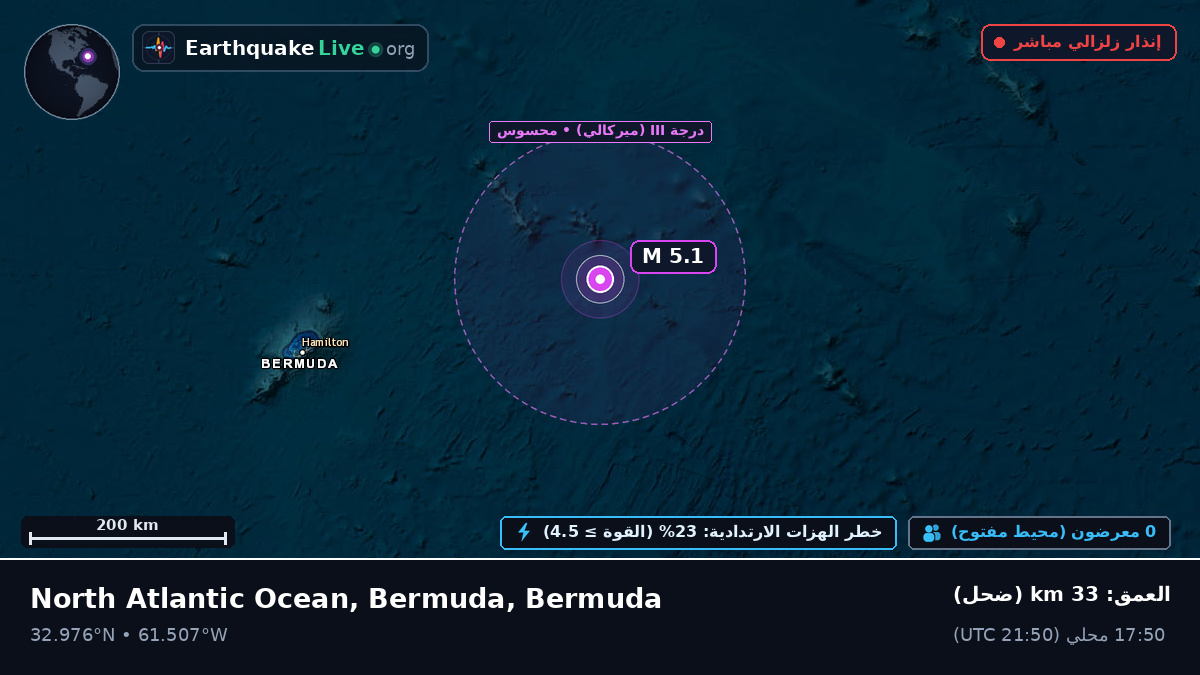 شمال المحيط الأطلسي (Bermuda)