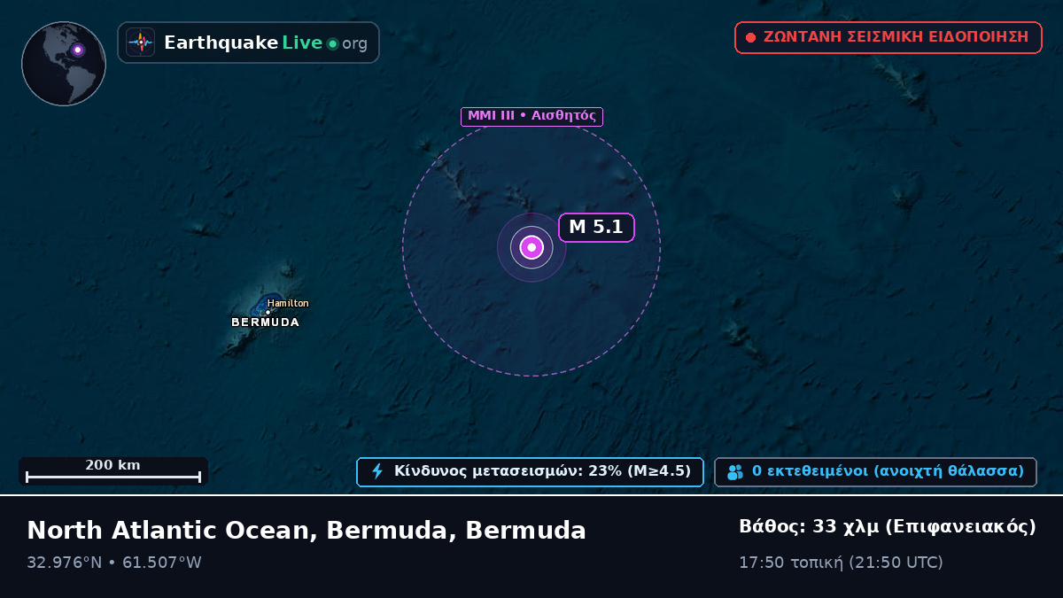 Βόρειος Ατλαντικός Ωκεανός (Bermuda)