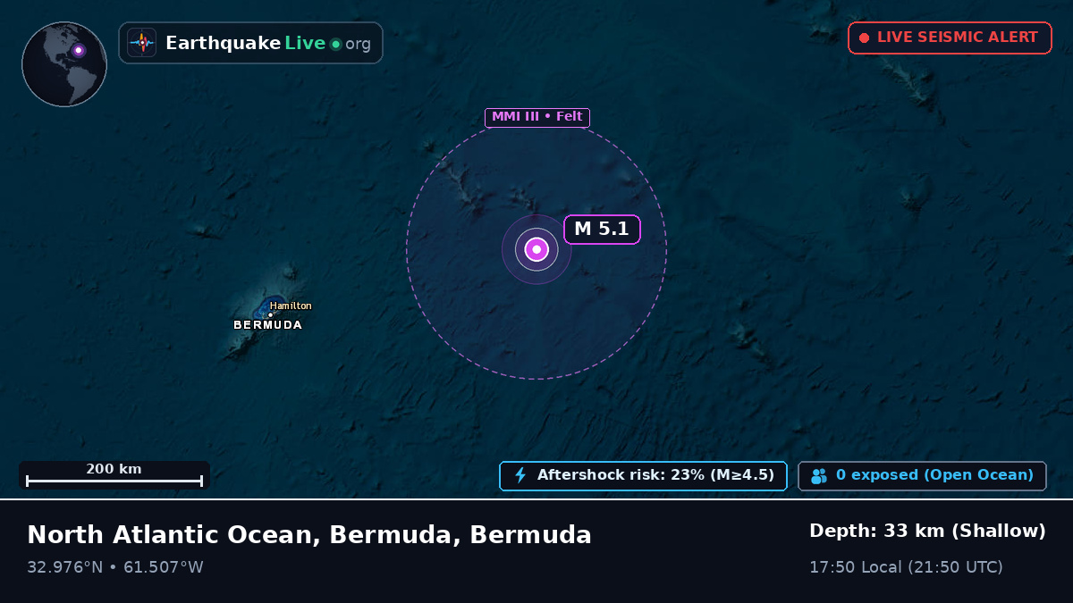 North Atlantic Ocean (Bermuda)