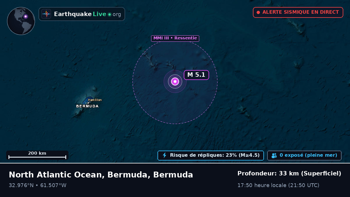 Océan Atlantique Nord (Bermuda)