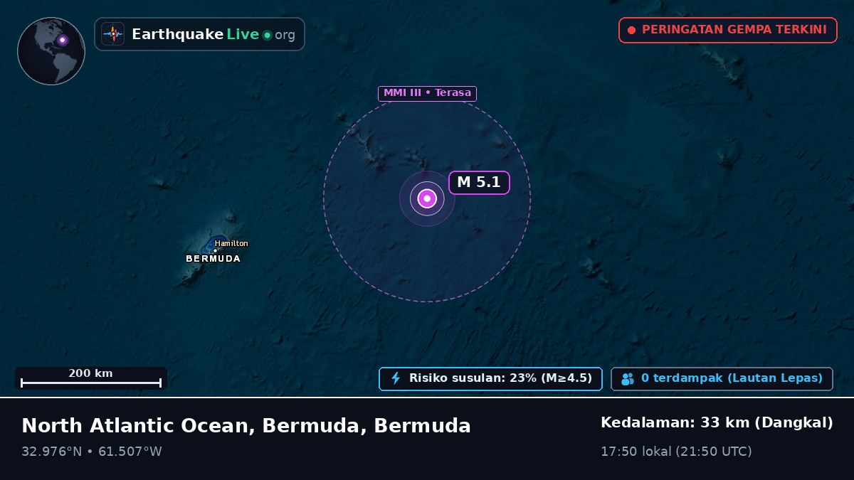 Samudra Atlantik Utara (Bermuda)