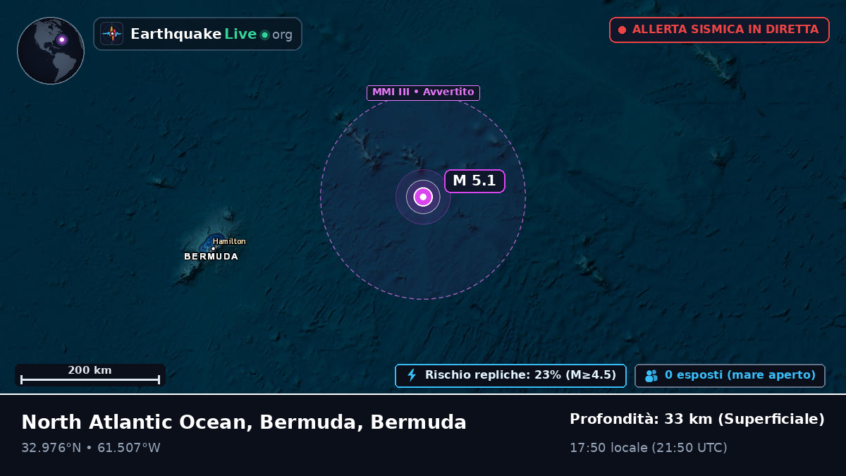 Oceano Atlantico settentrionale (Bermuda)