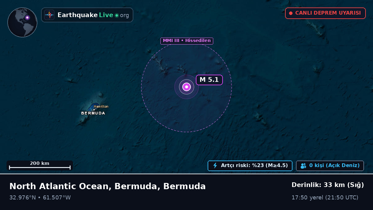 Kuzey Atlantik Okyanusu (Bermuda)