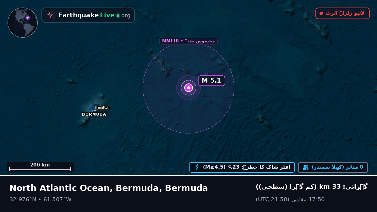 شمالی بحر اوقیانوس (Bermuda)