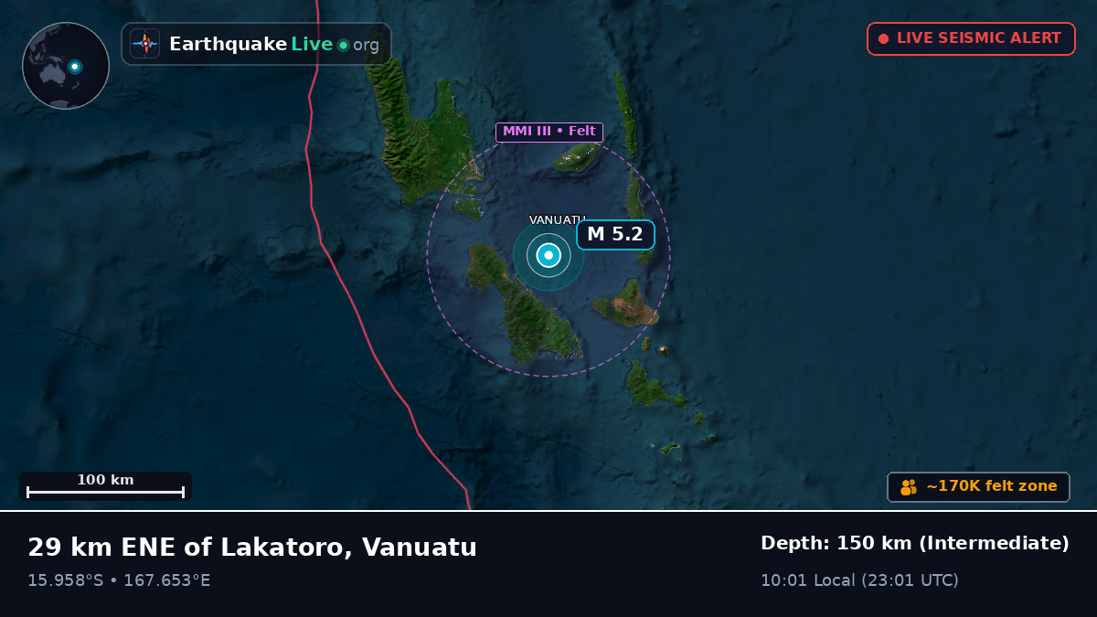 Off the coast of Port Vila, Vanuatu