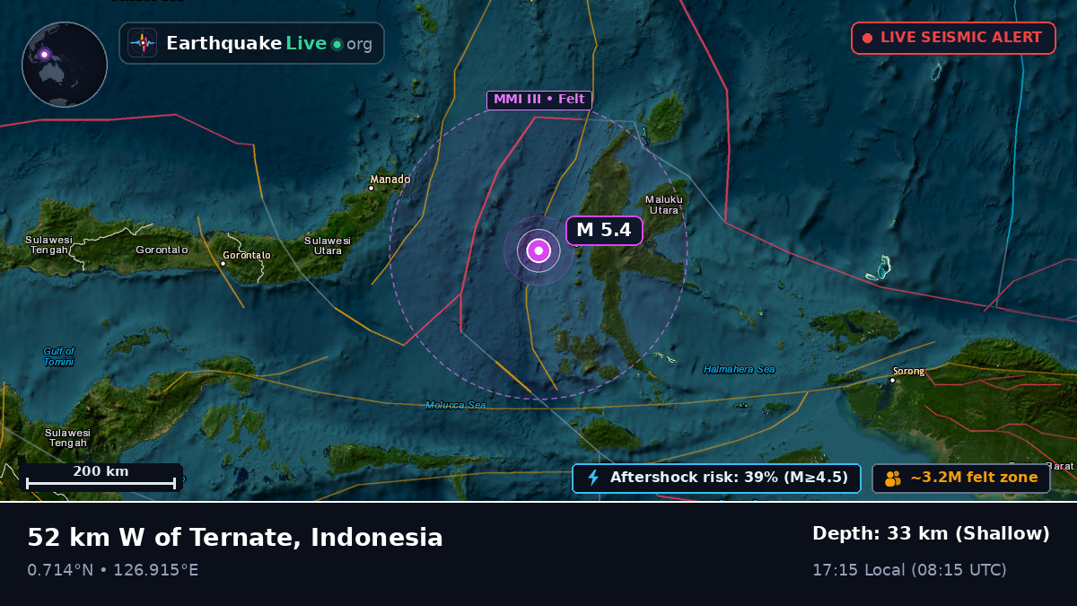 Molucca Sea (Indonesia)