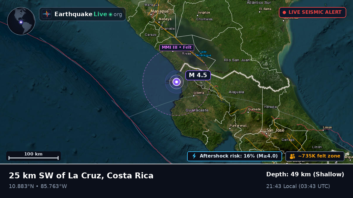 Caribbean Sea (Costa Rica)