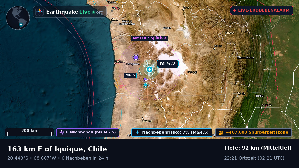 Tarapacá, Chile