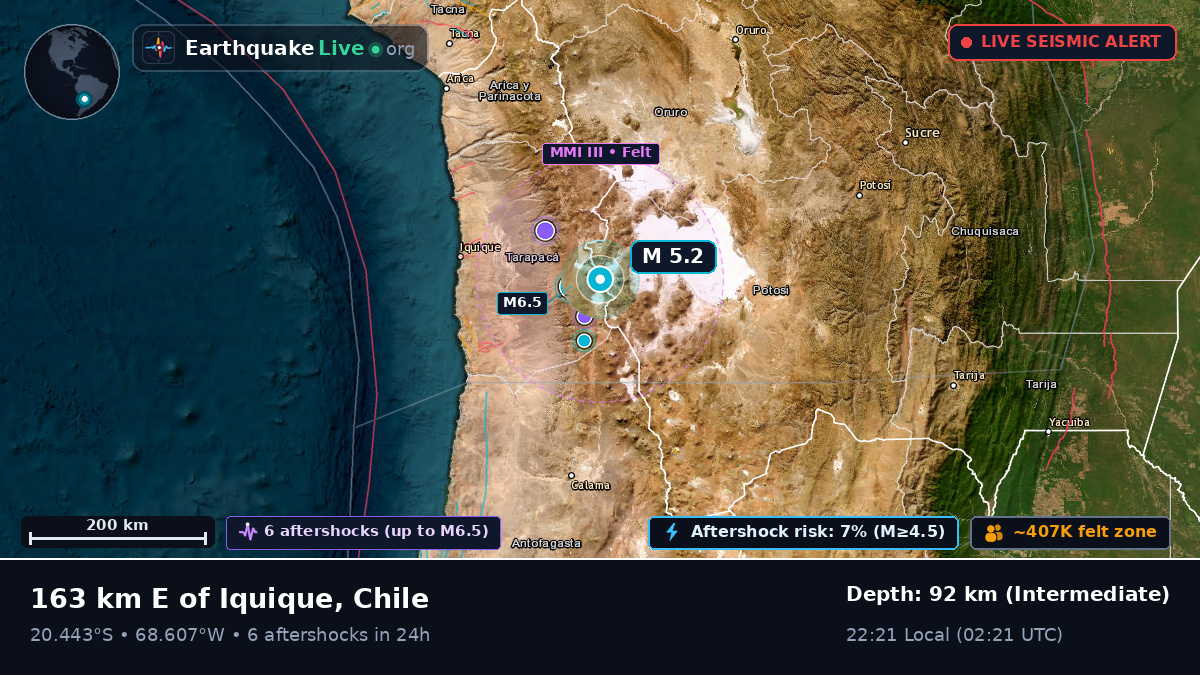 Tarapacá, Chile