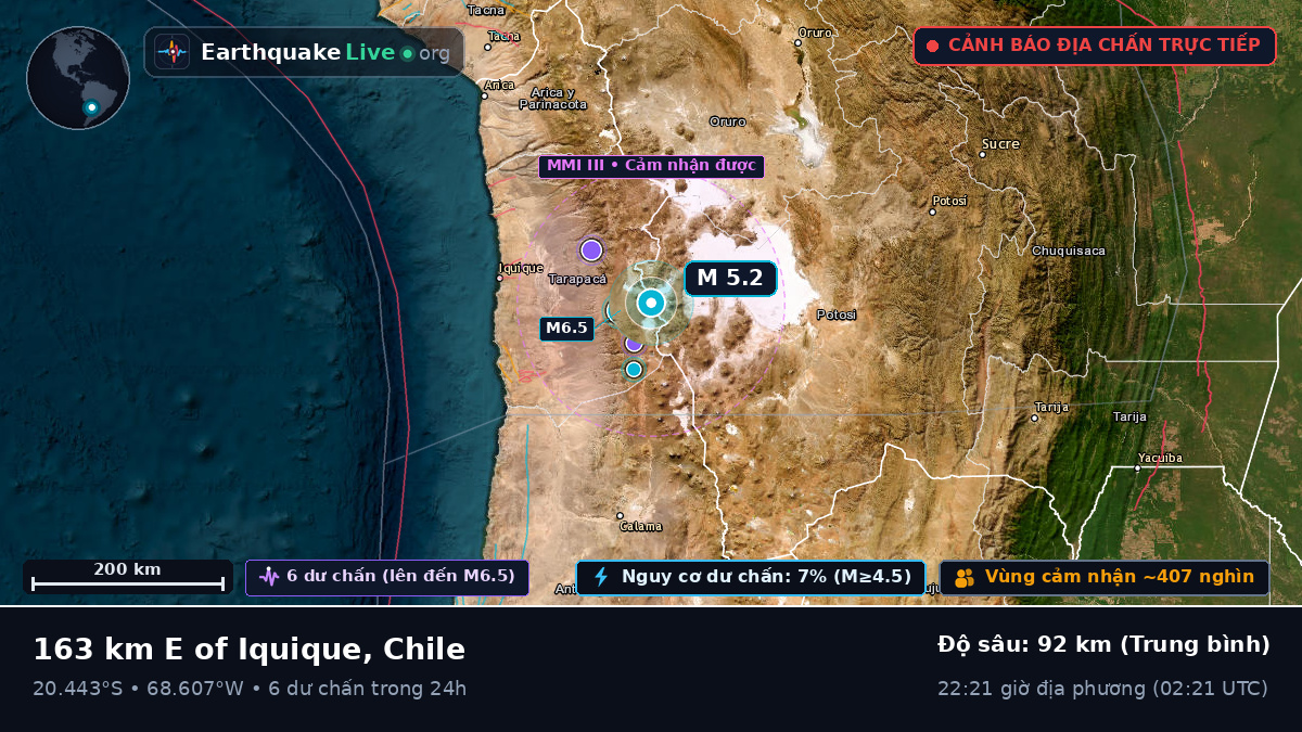 Tarapacá, Chile