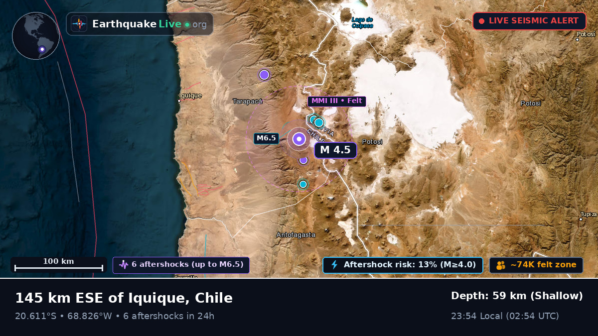 Tarapacá, Chile